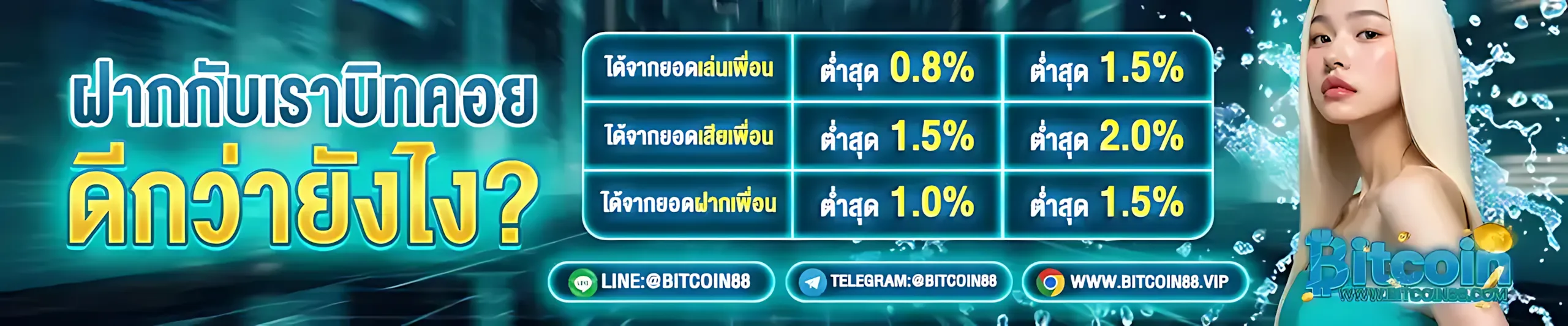 bitcoin88